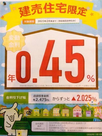 金利0.45%